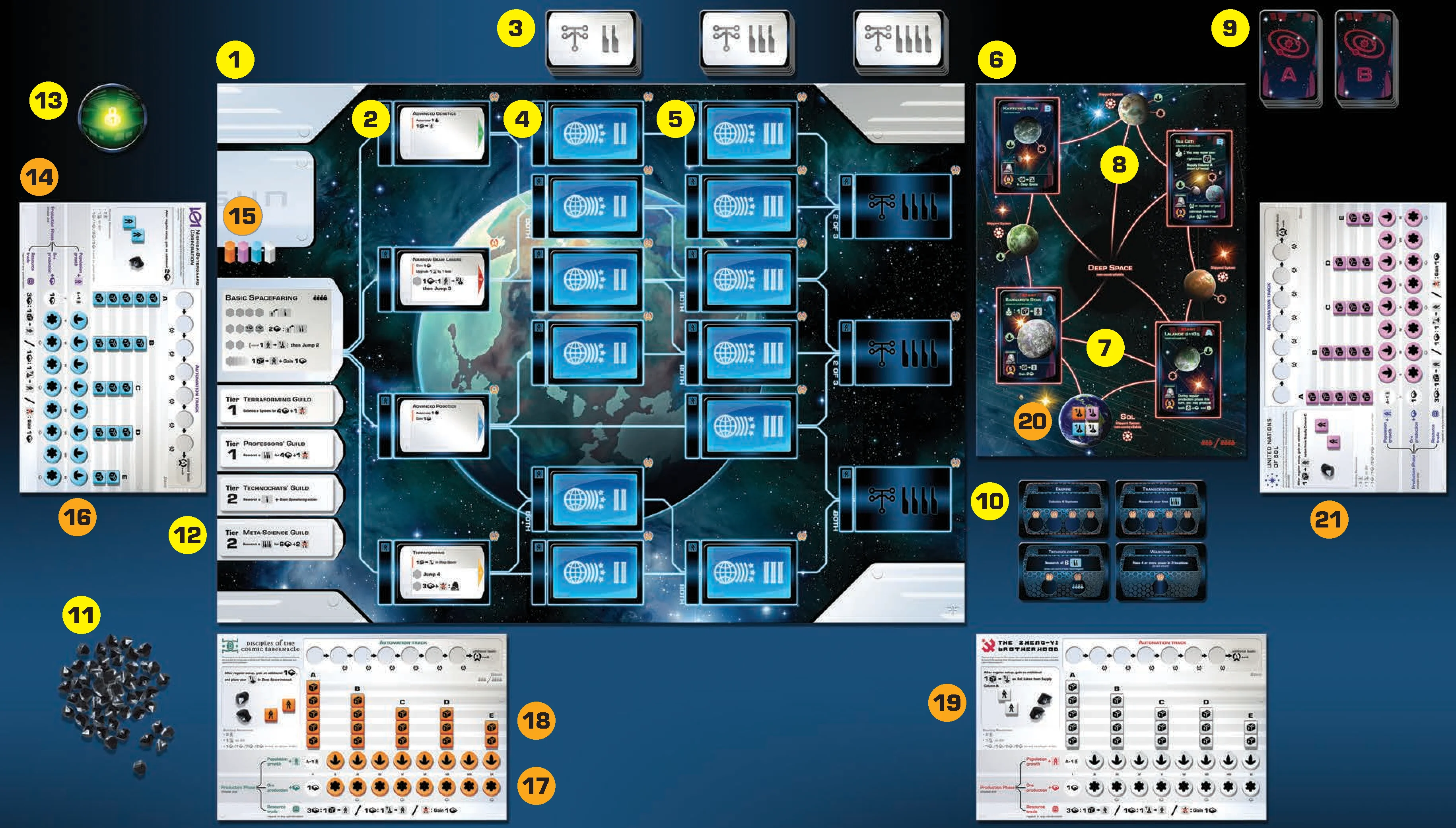 4-player game complete setup diagram