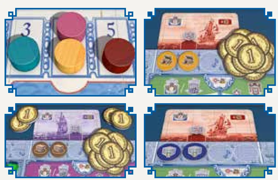 Action 1: Sell Goods Example