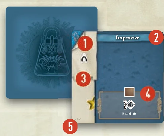 Action card anatomy