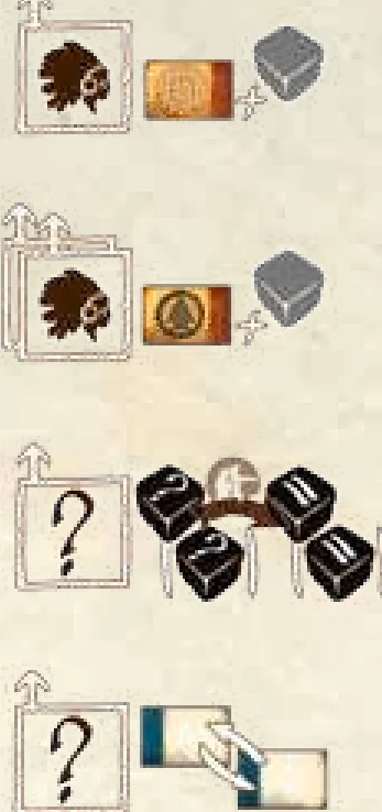 Action Icons Summary