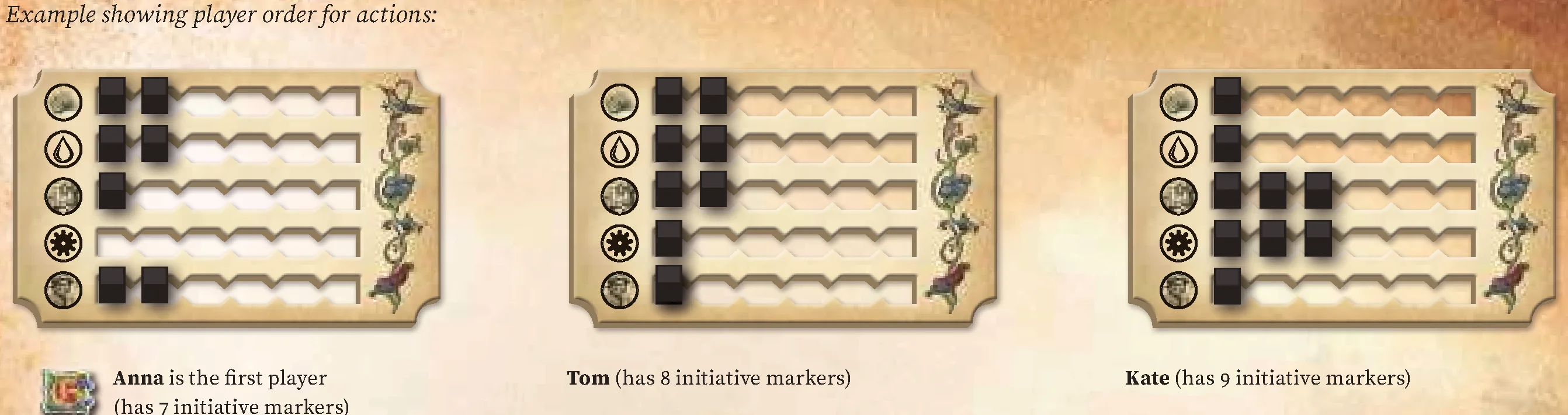 Action order planning example