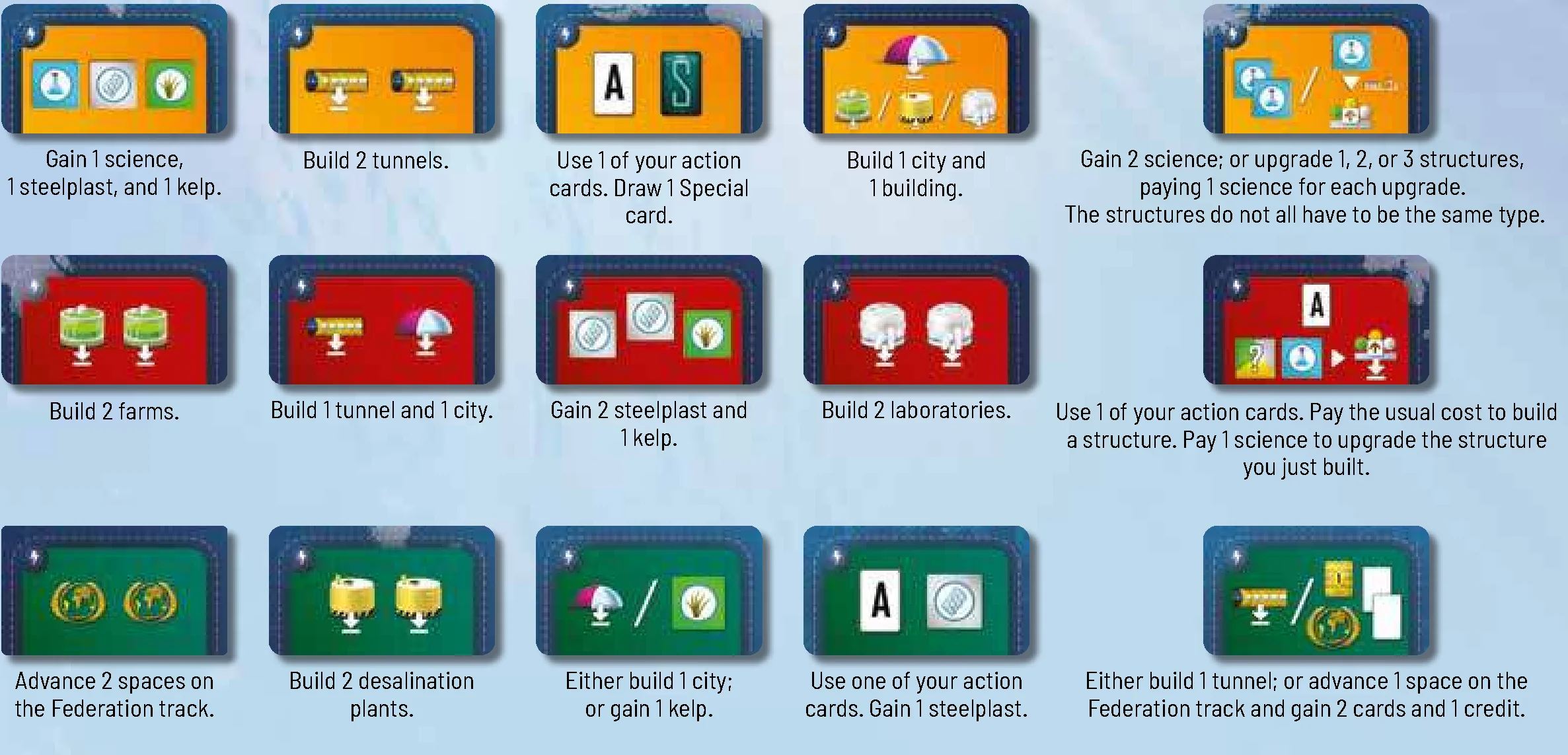 Action Slots Visual Reference