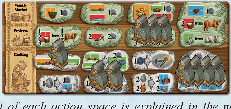 Action spaces columns example
