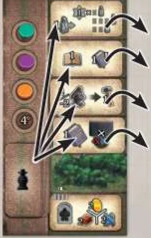 Action tiles and Library card refresh