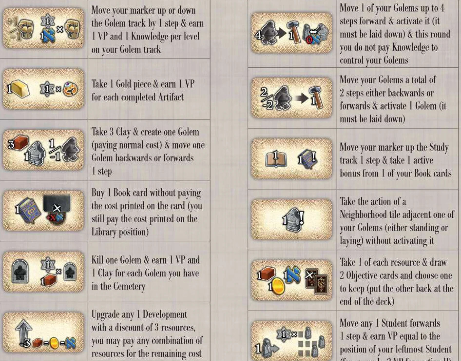Action tiles overview