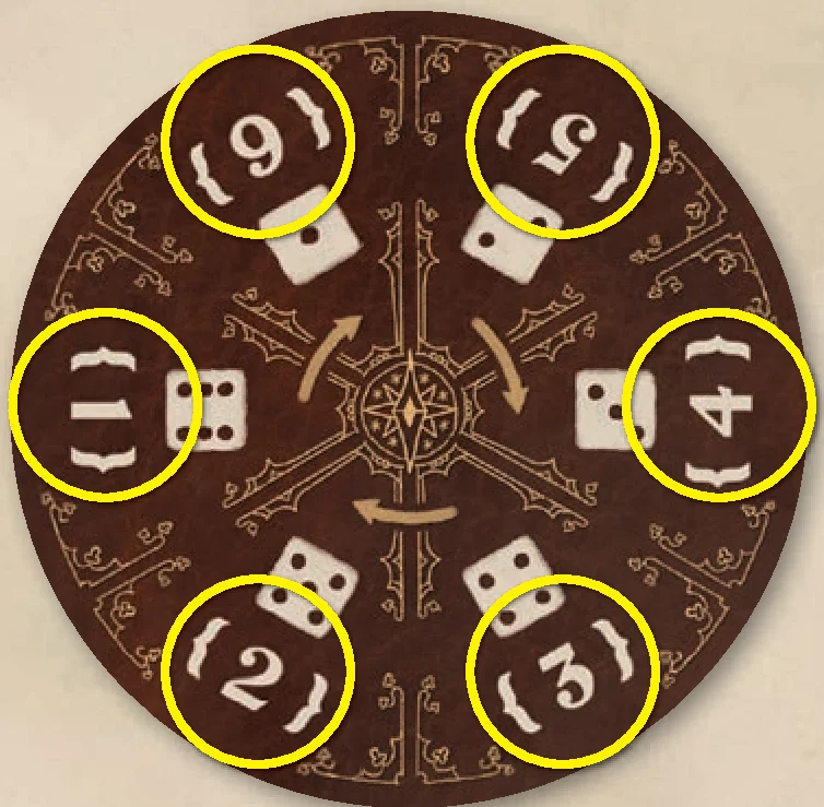 Action Wheel dice values and Action Points