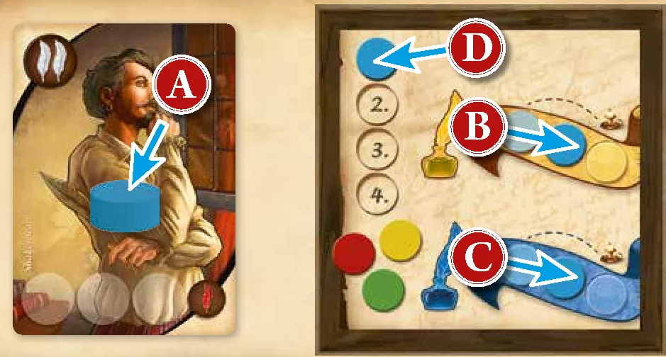 Activation and Initiative Track example