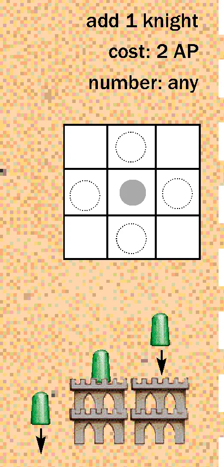 Add a knight action summary and diagram