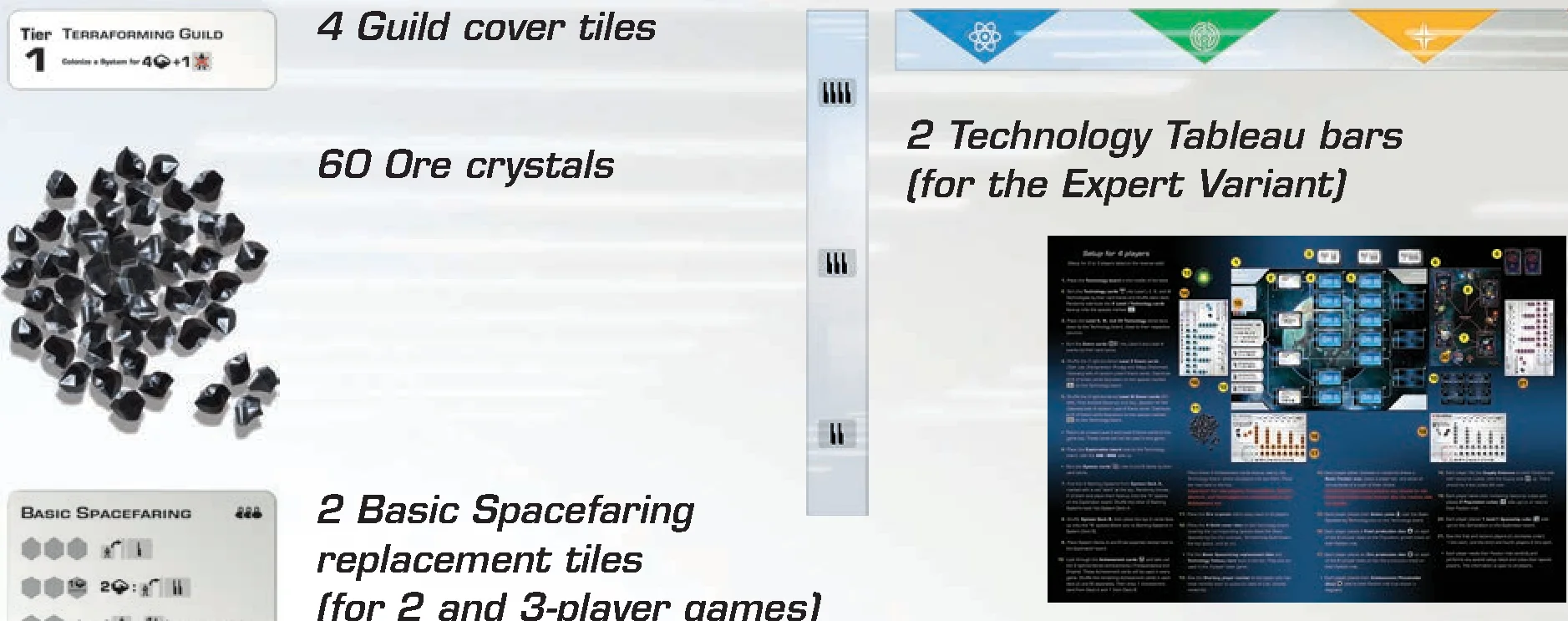 Additional game components