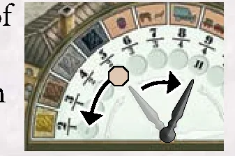 Advance shift clock hand