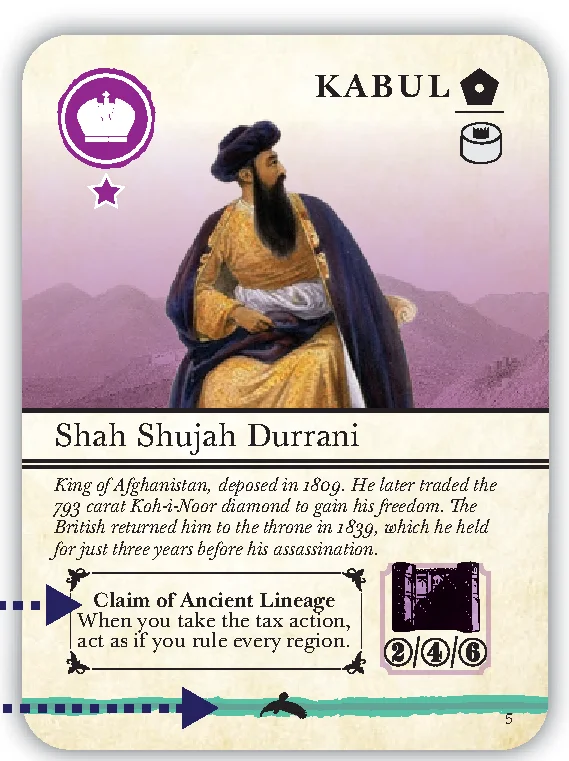 Advanced Anatomy of Court Cards