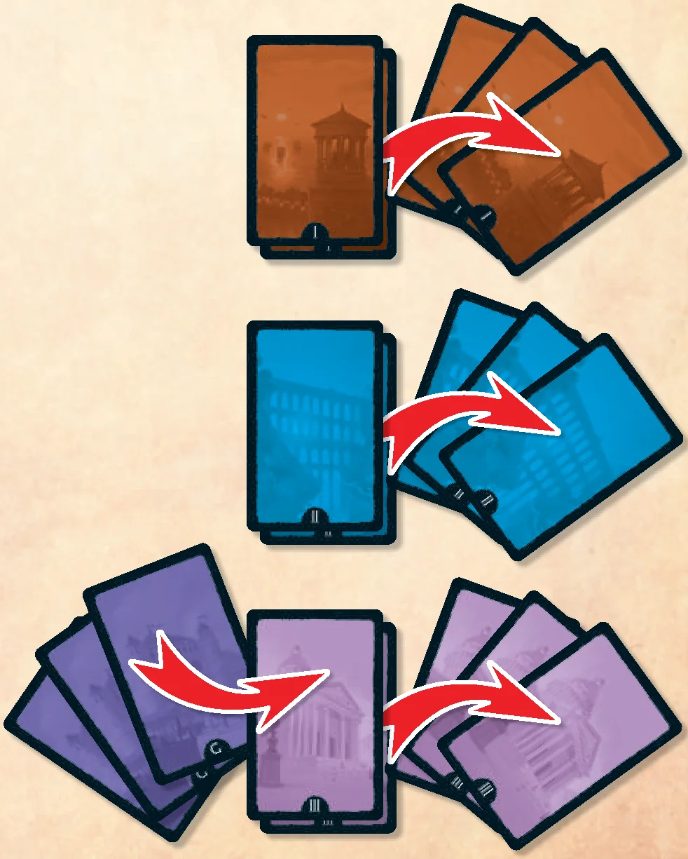 Age decks preparation diagram
