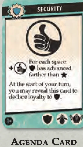 Agenda card anatomy for enemy activation