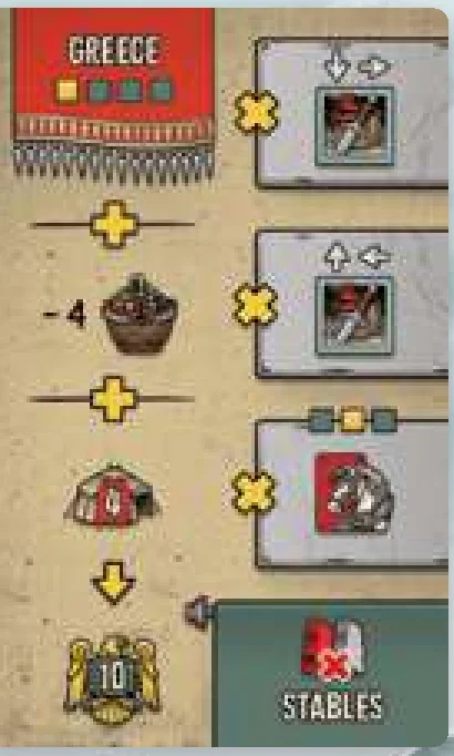 AI Scheme card example (Greece)