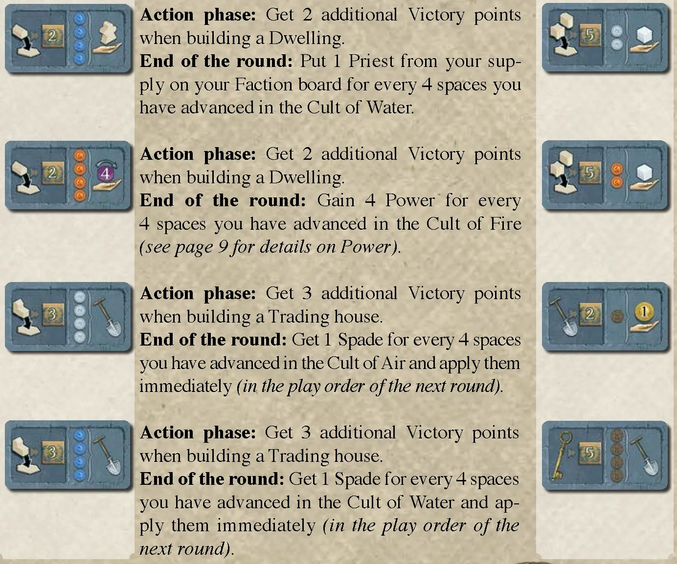 All Scoring tiles