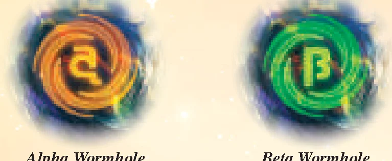 Alpha and Beta Wormholes