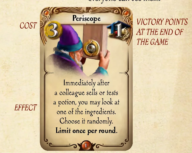 Anatomy of an artifact card: Periscope