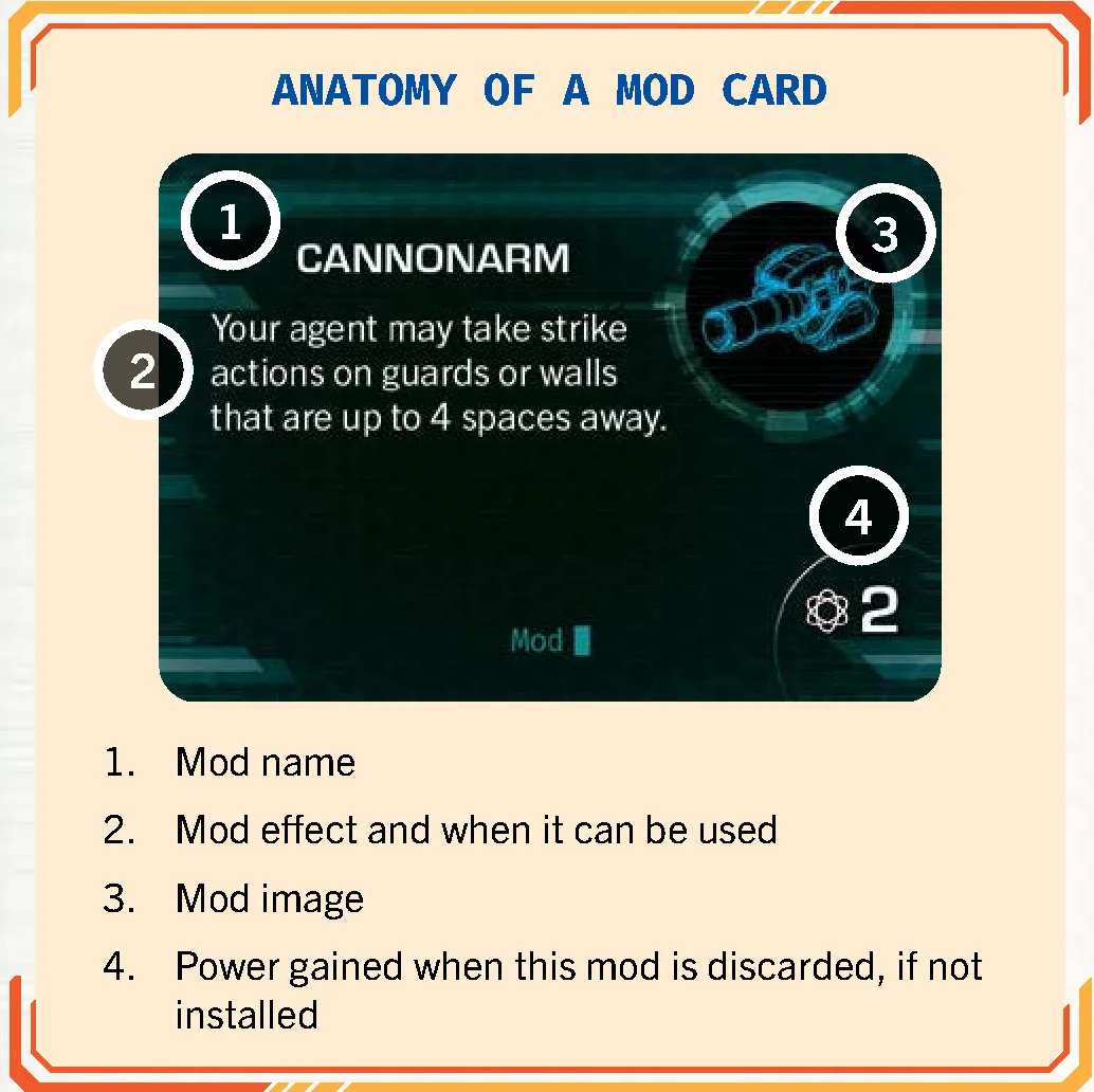 anatomy_of_a_mod_card