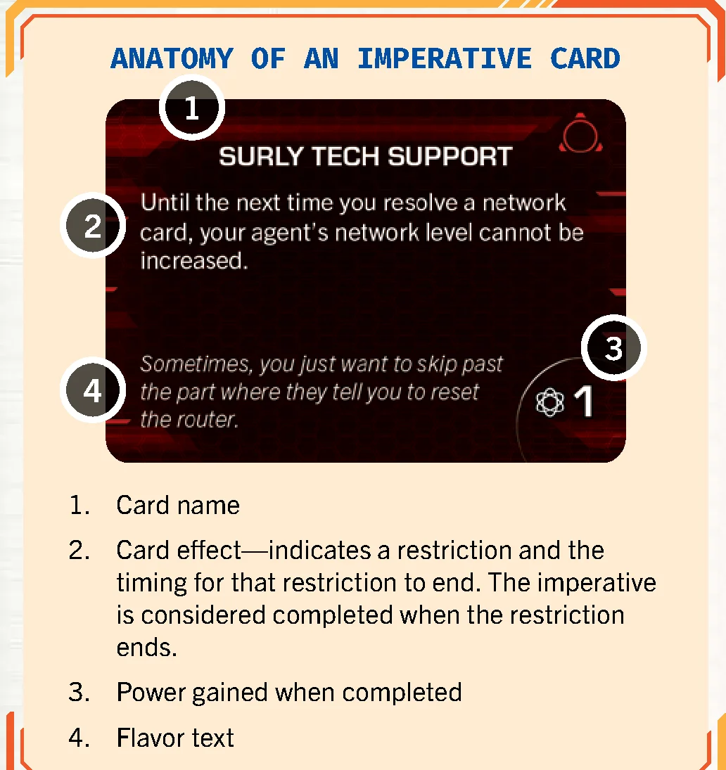 anatomy_of_an_imperative_card