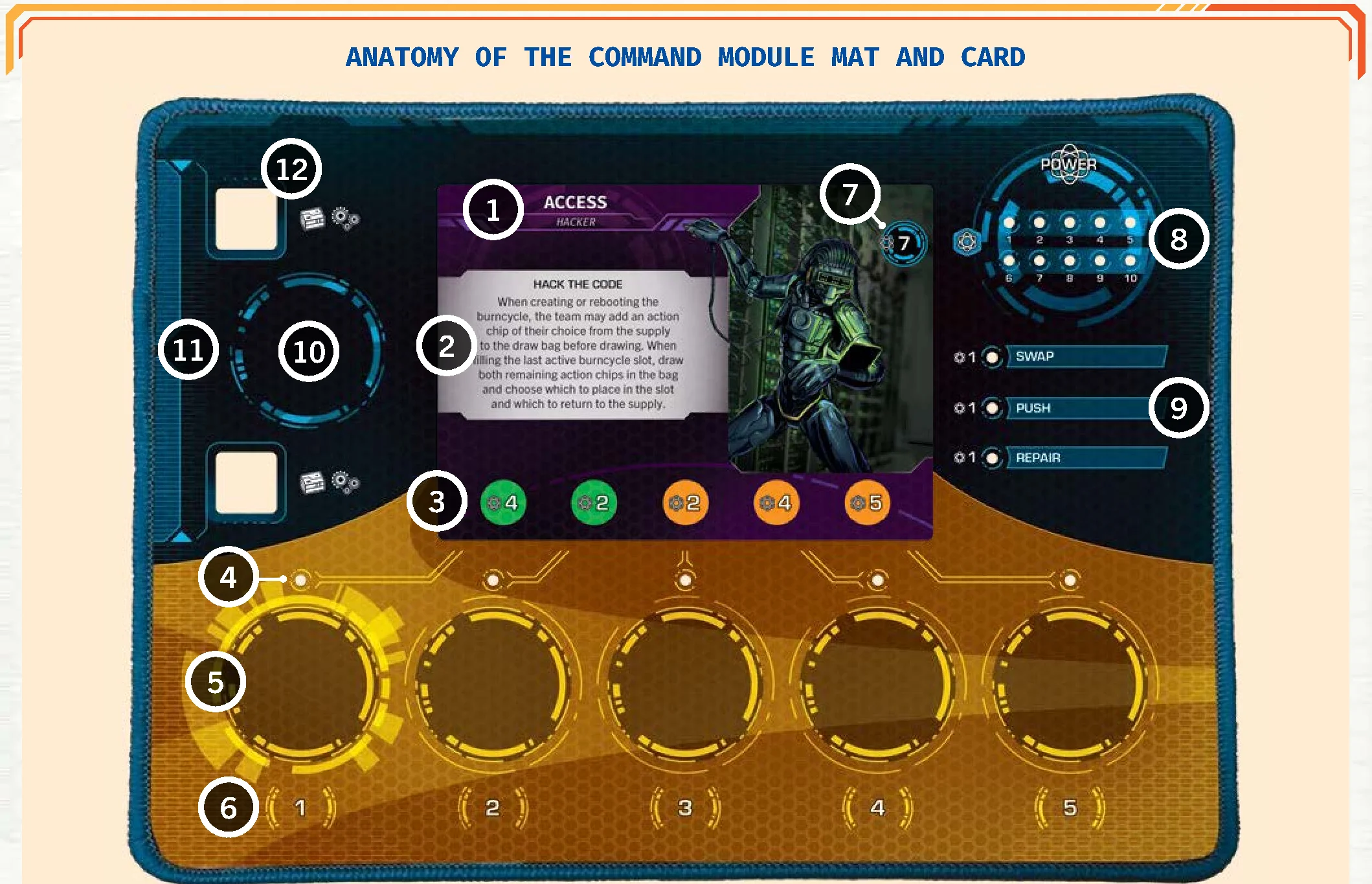 anatomy_of_the_command_module_mat_and_card
