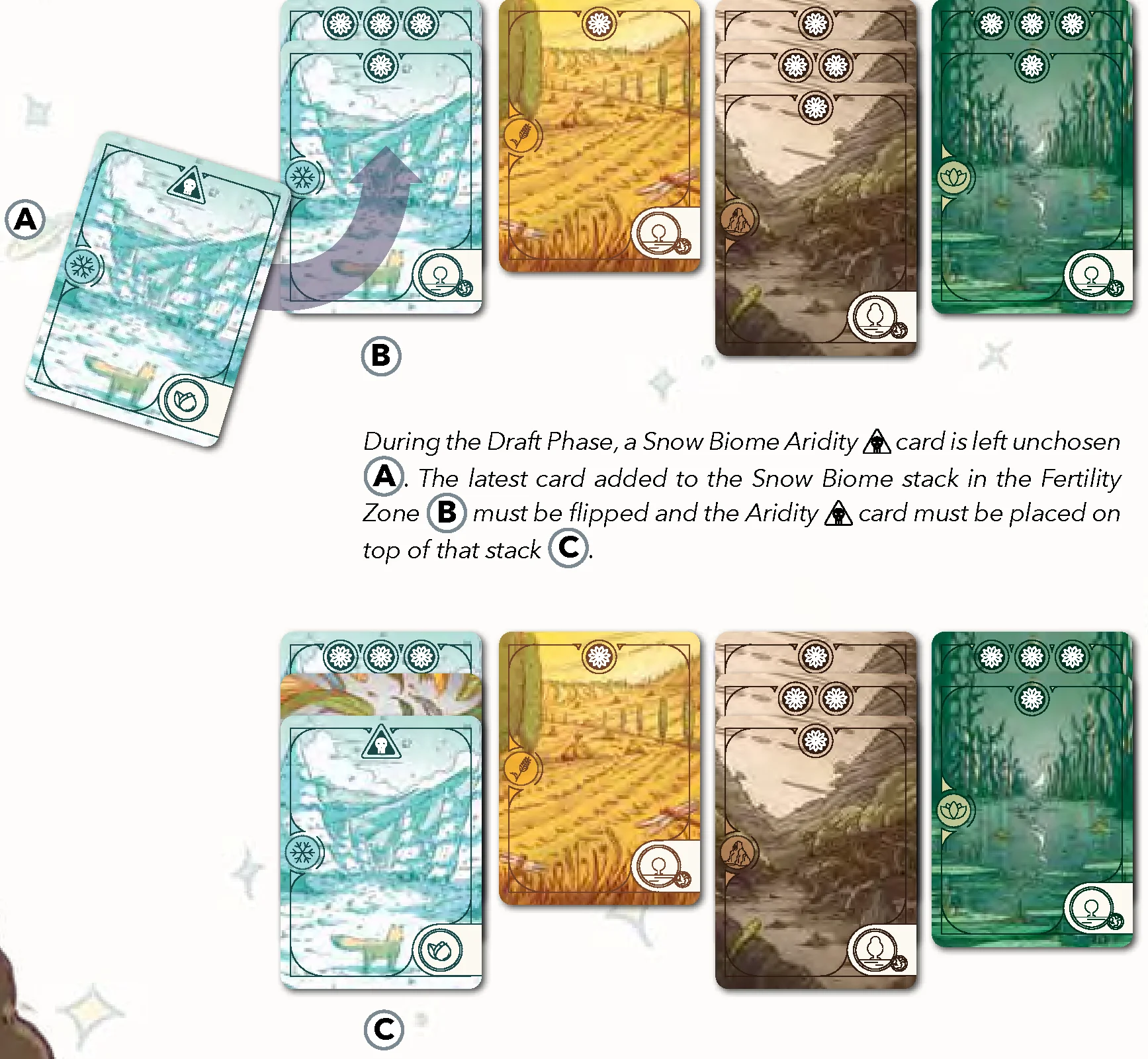 Aridity card resolution example