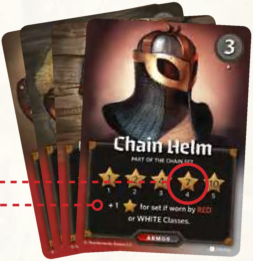 Armor scoring example