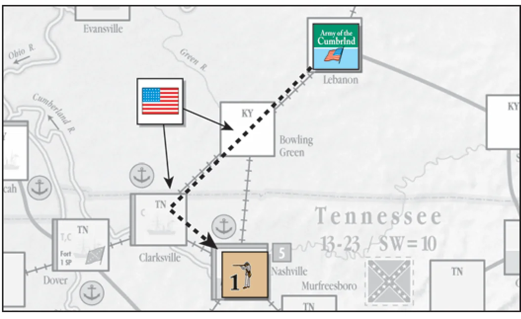 Army Movement and PC Conversion Example Diagram