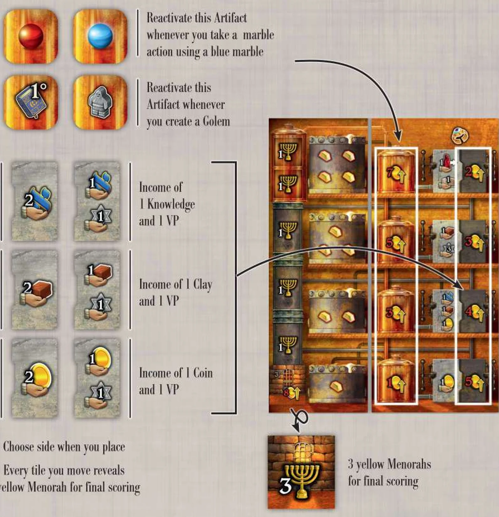 Artifact Development tiles reference