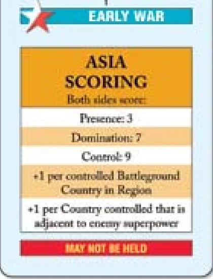 Asia Scoring Card Example