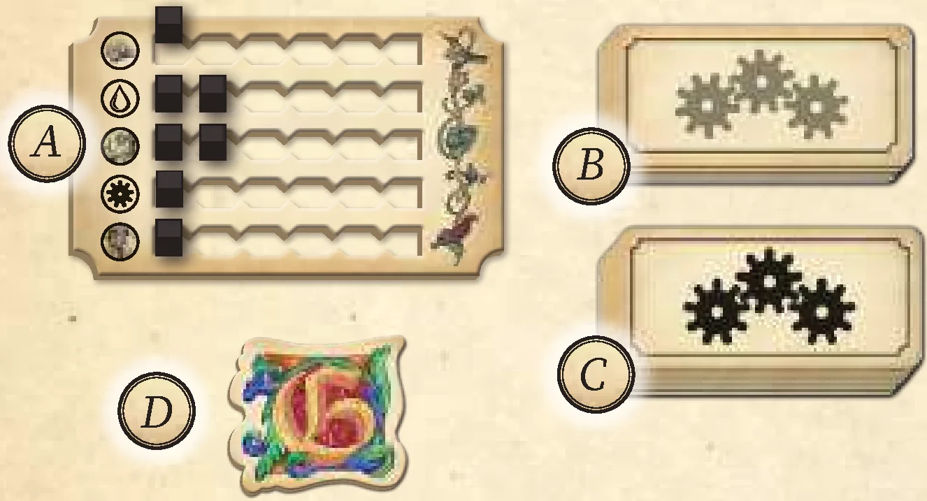 Automa components setup