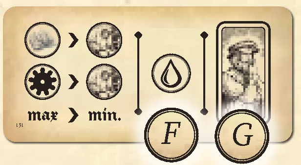Automa planning card iconography detail