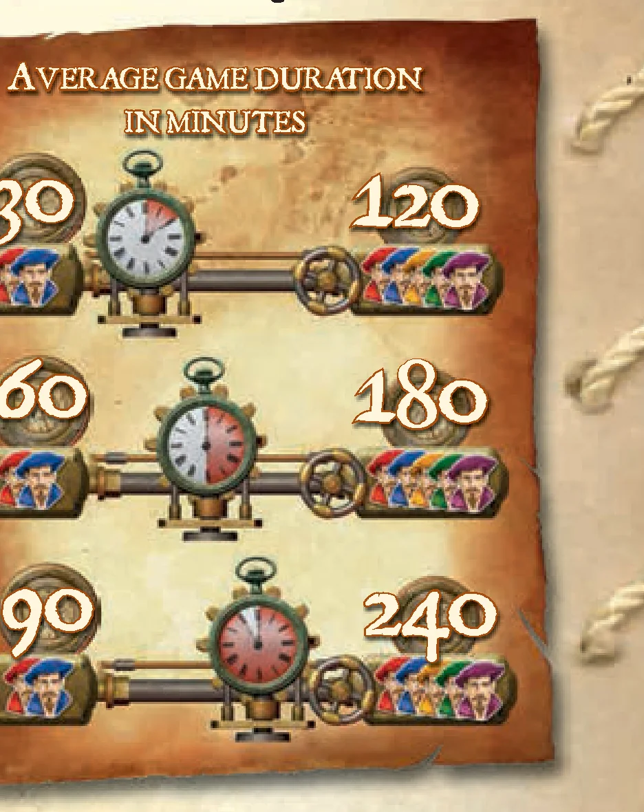 average game duration icons