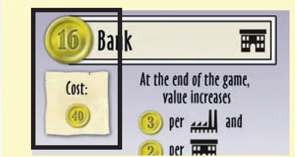 Bank card base value and purchase cost