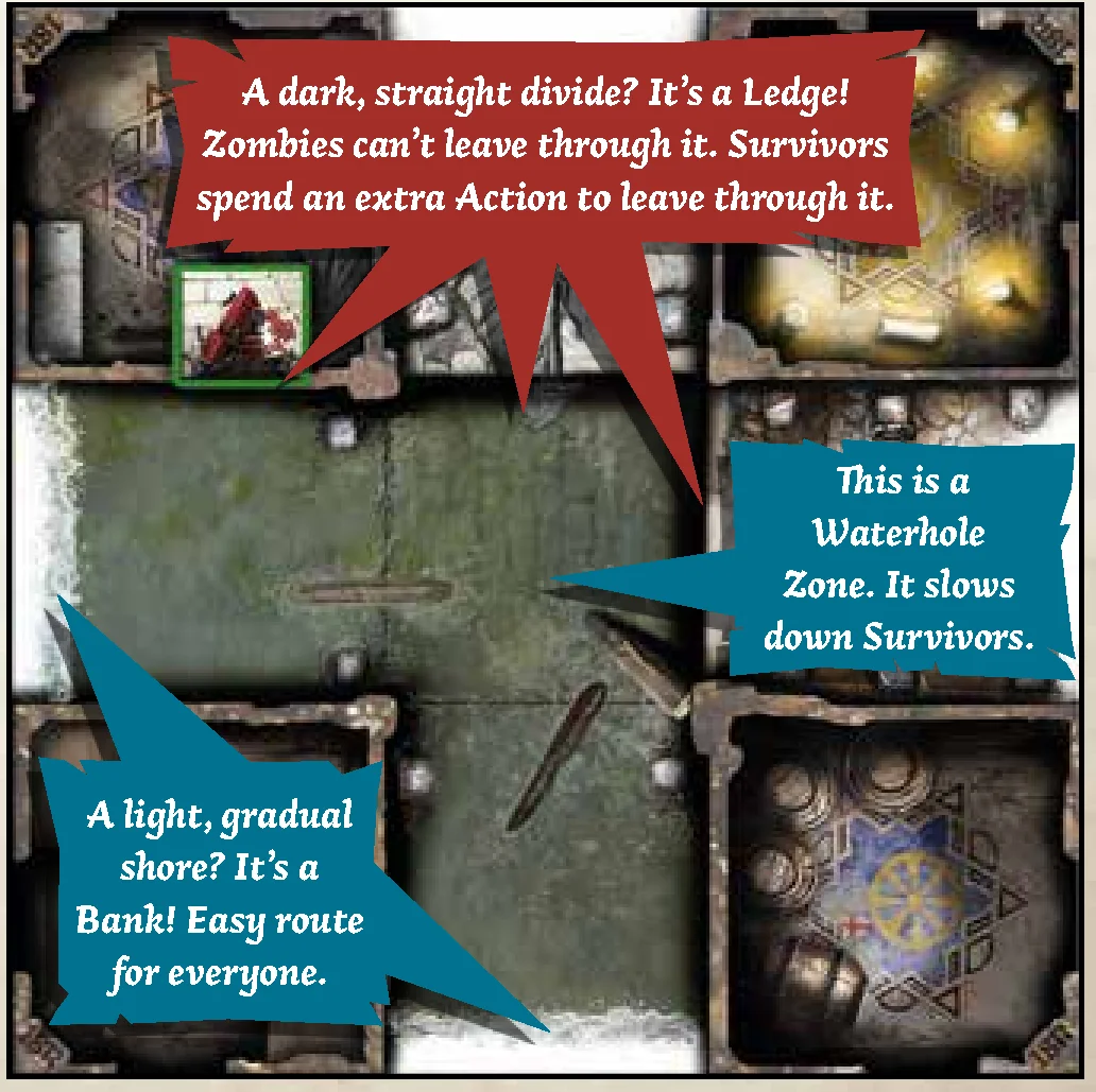 bank_vs_ledge_comparison