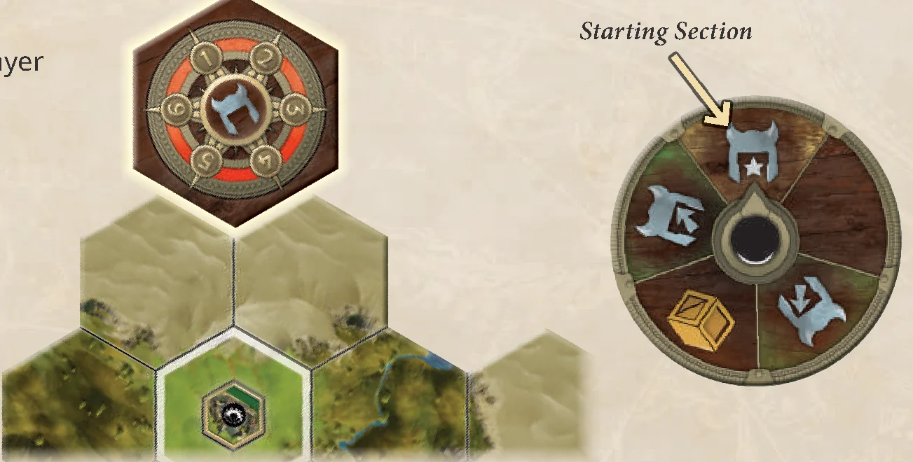 Barbarian Direction Token and Event Dial Placement