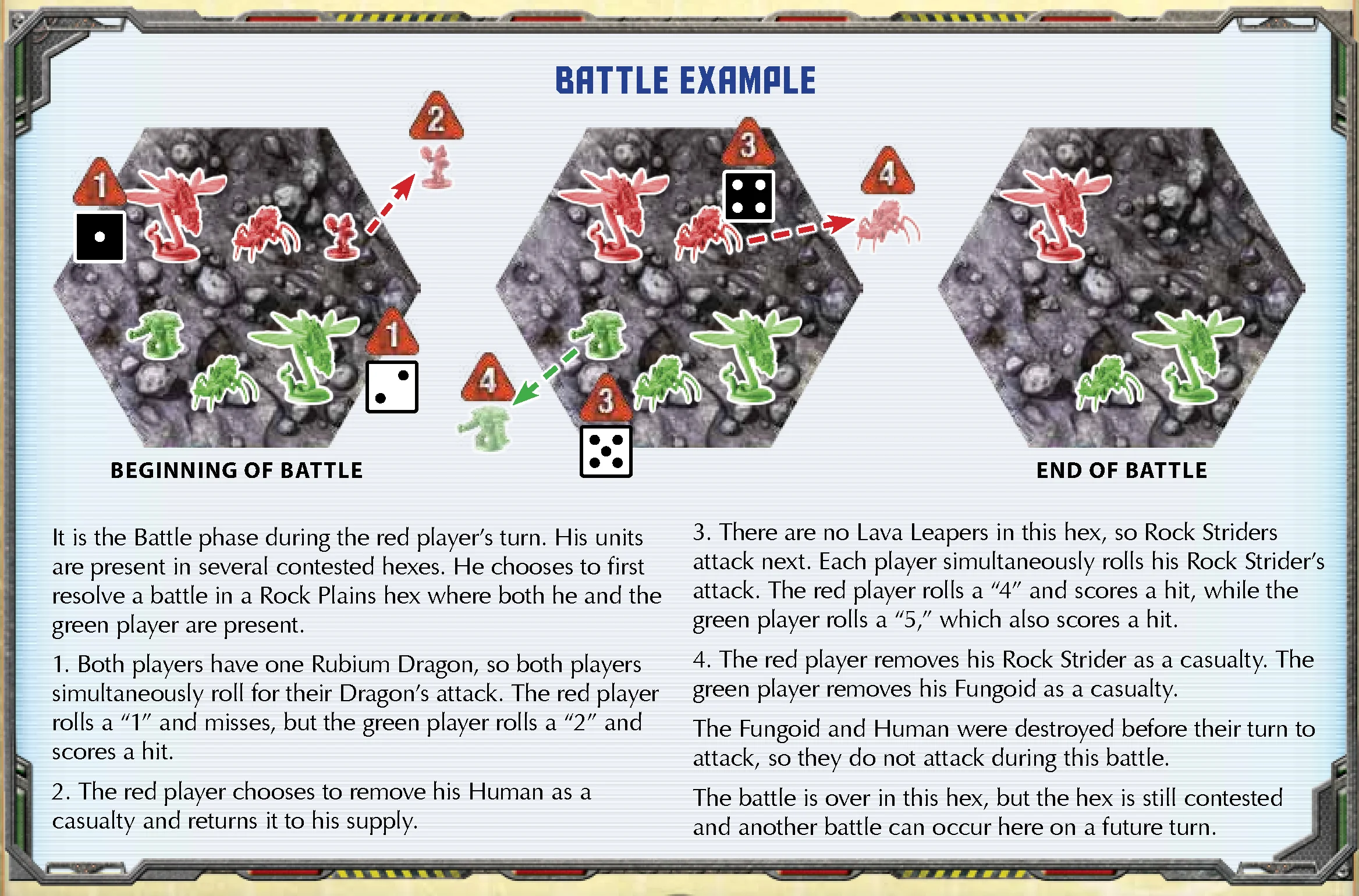 Battle example diagram