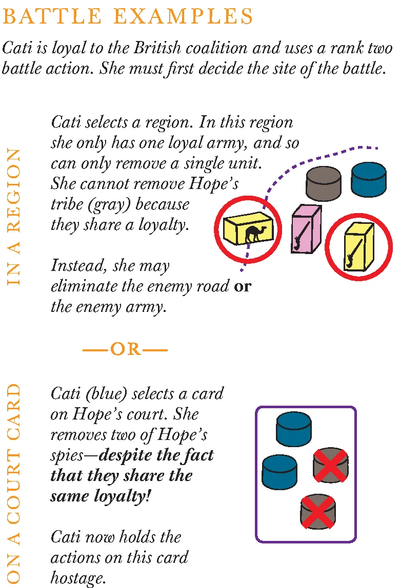 Battle Examples
