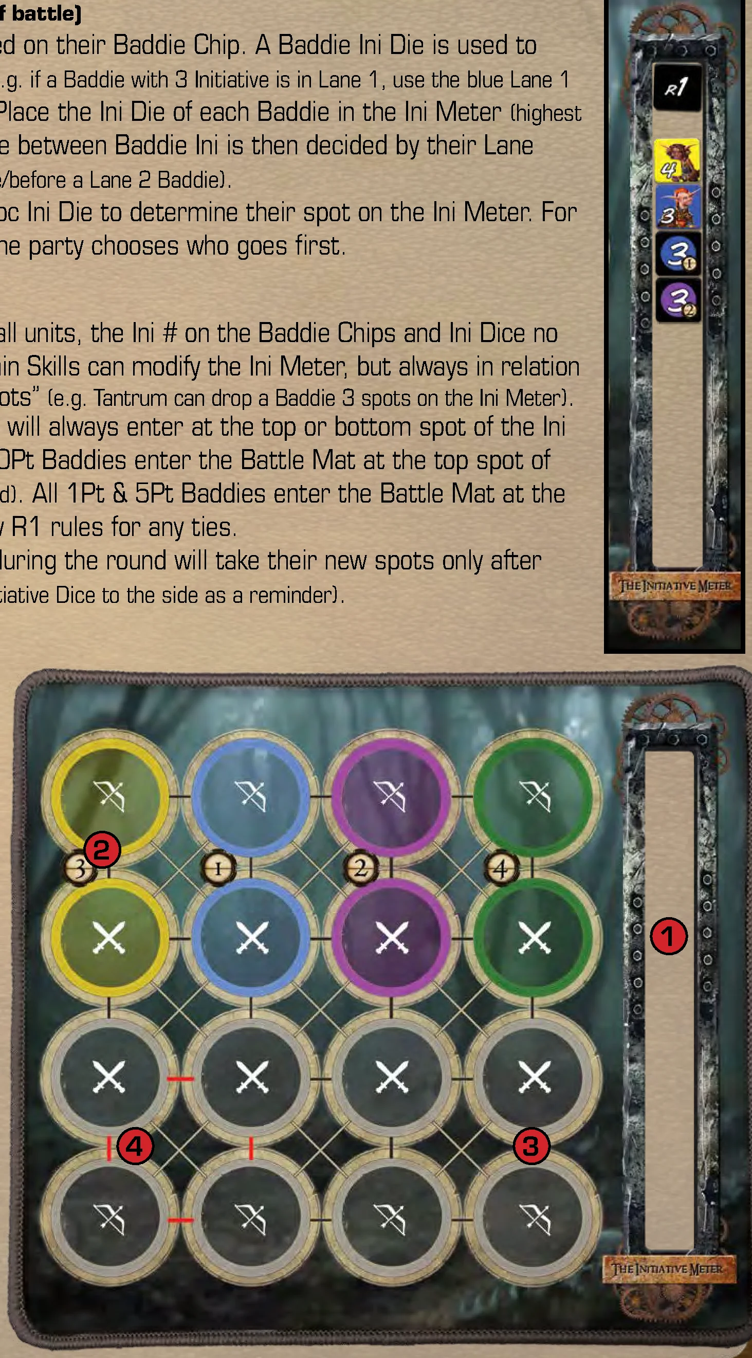 Battle Mat Positions and Initiative Track
