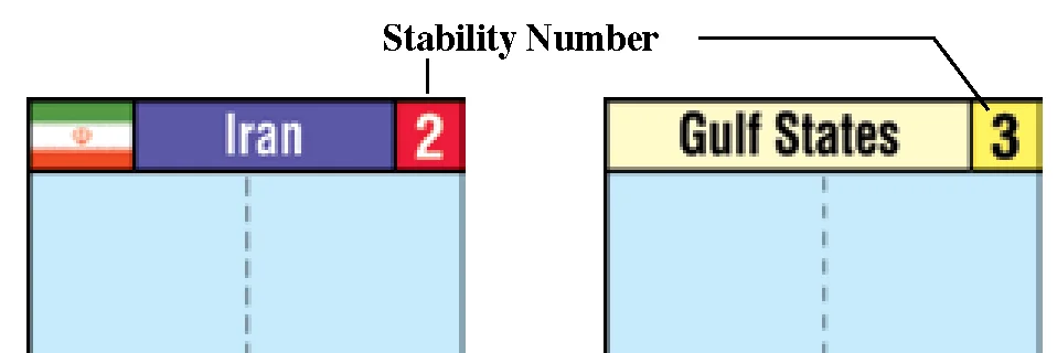 Battleground vs Non-Battleground Country Spaces