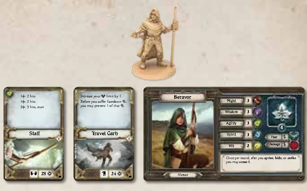 Beravor Starting Items, Figure, and Hero Card