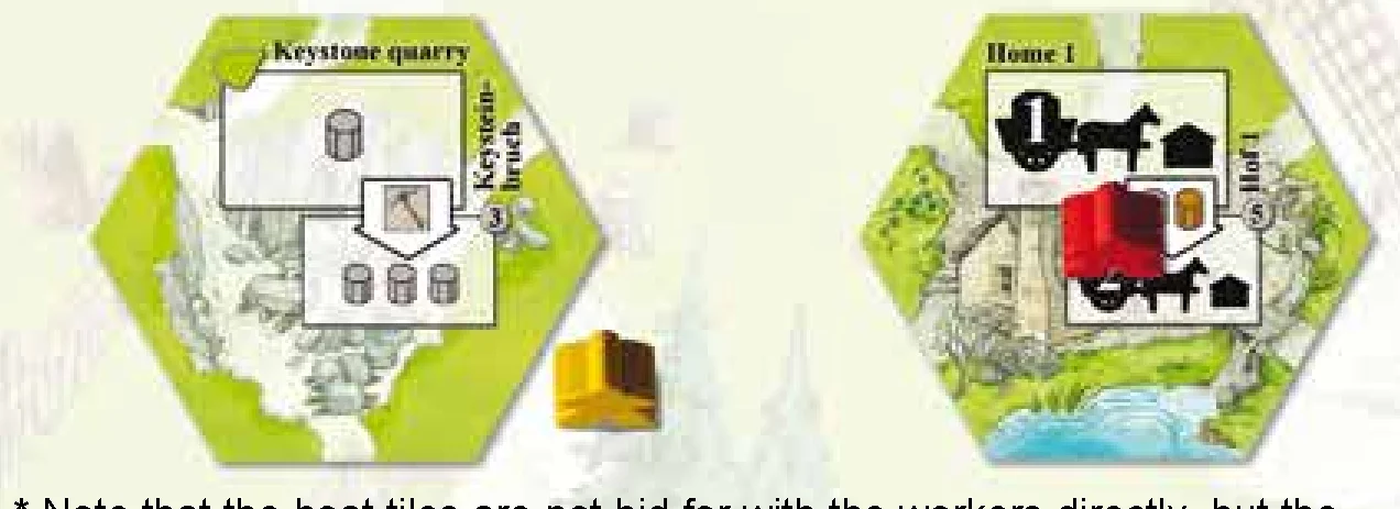 bidding_and_utilisation_examples
