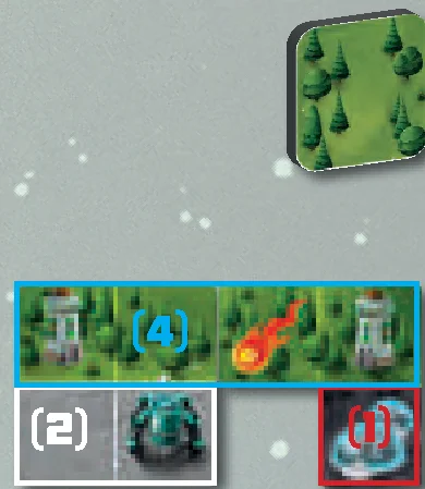 biomass patch and terrain area illustration