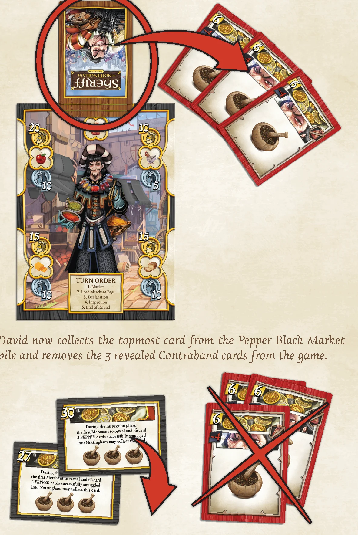 black market trade in example