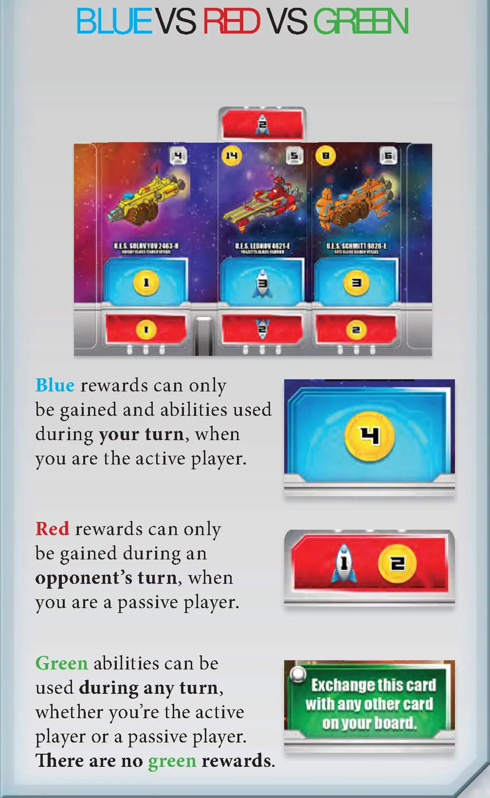 Blue vs Red vs Green ability cards comparison