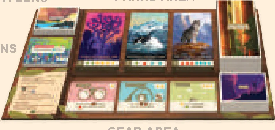 Board layout for Canteens, Seasons, Parks, and Gear