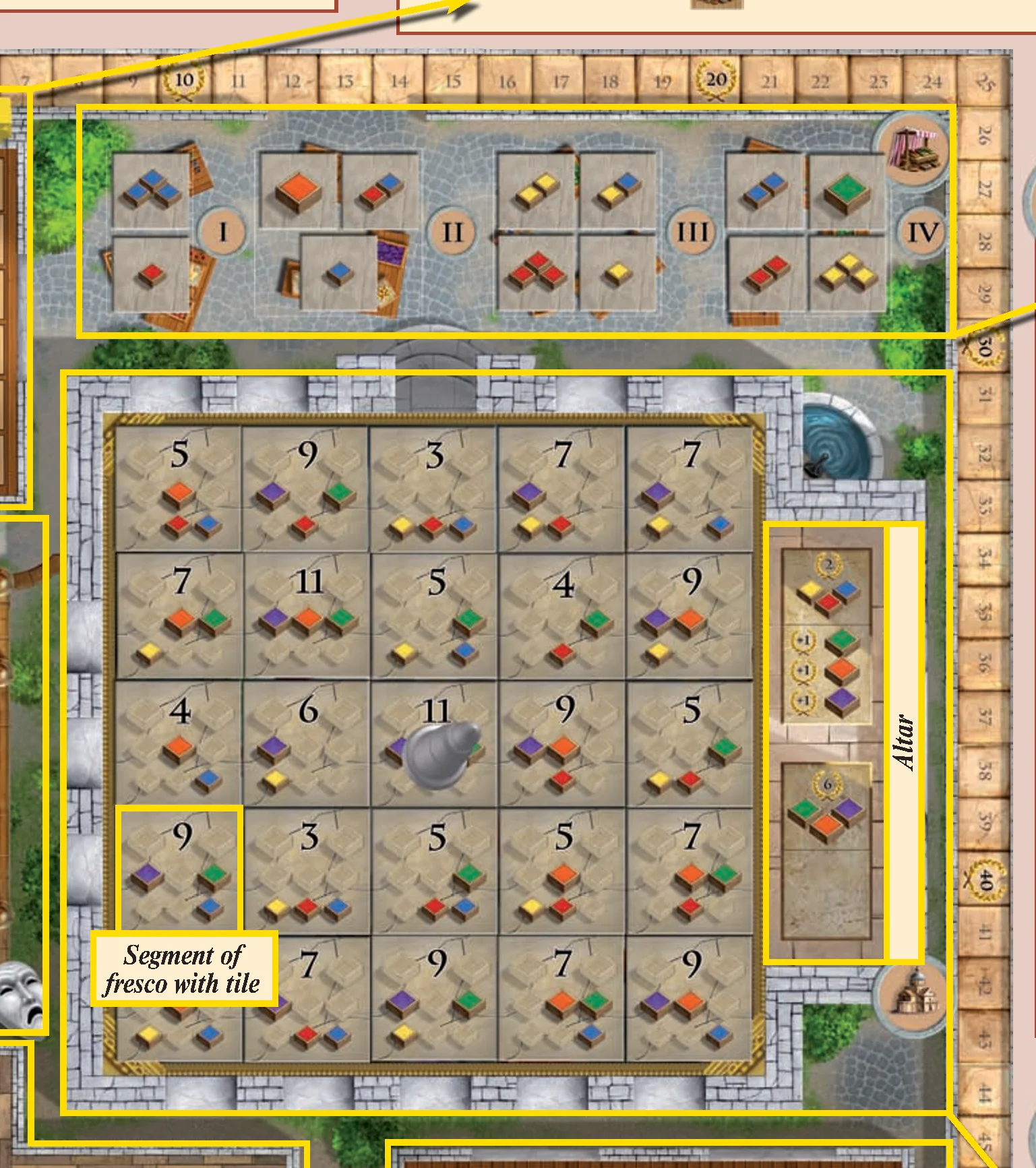 Board Setup Overview