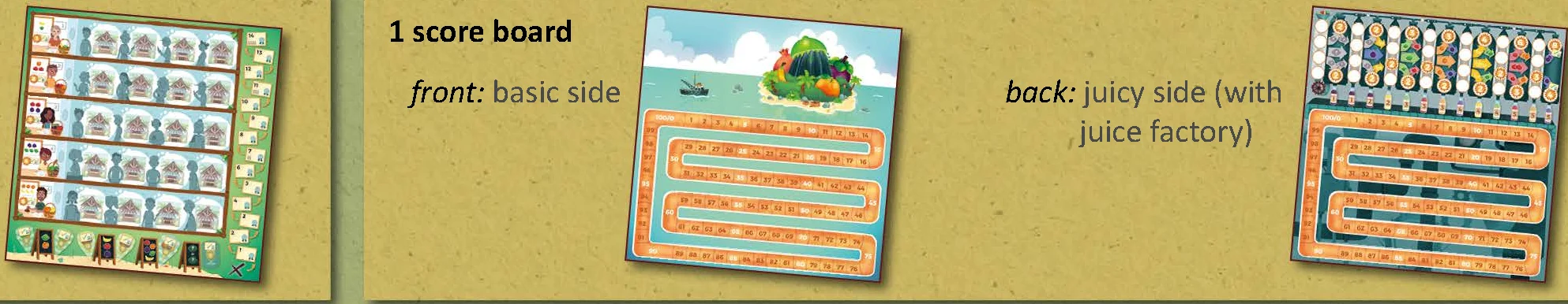Boards and tokens overview