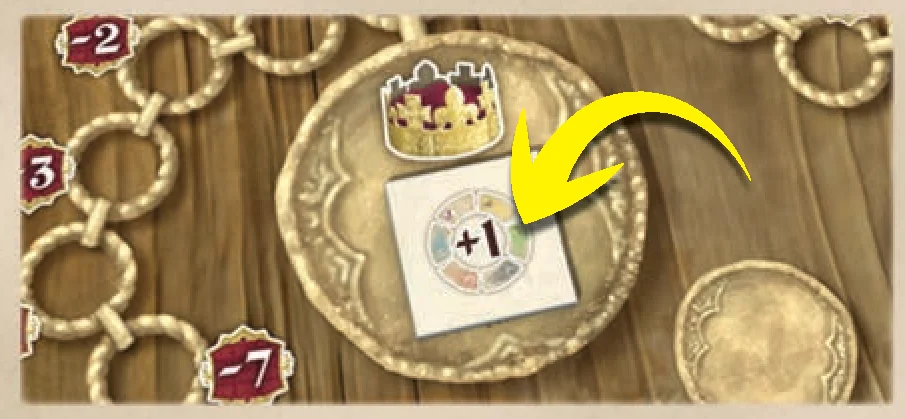 Bonus tile next to King Track