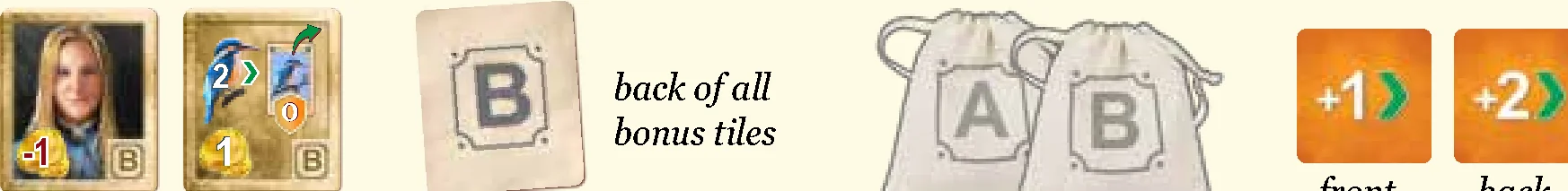 bonus tiles and step tiles