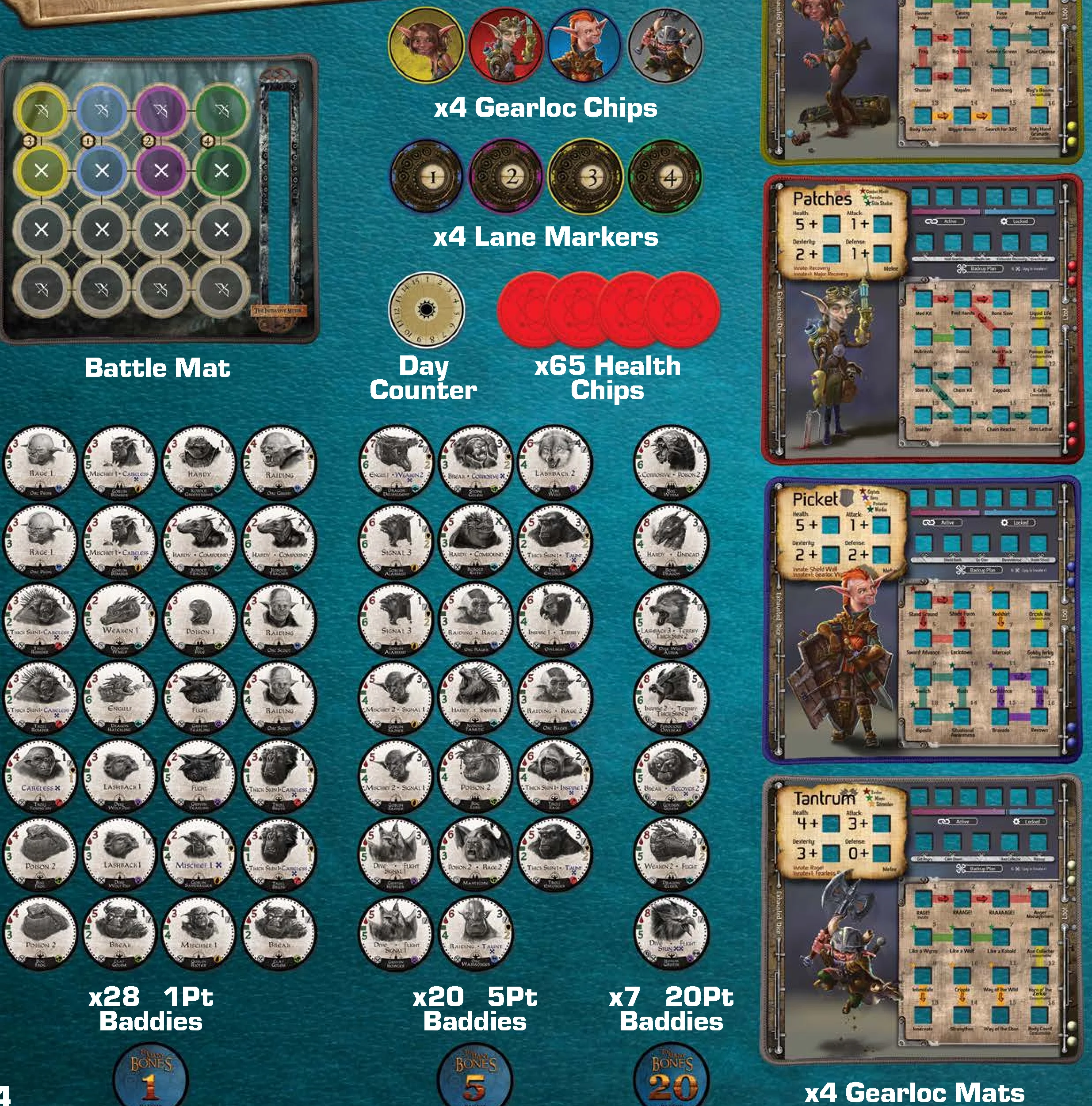 Box Contents Overview - Mats and Chips